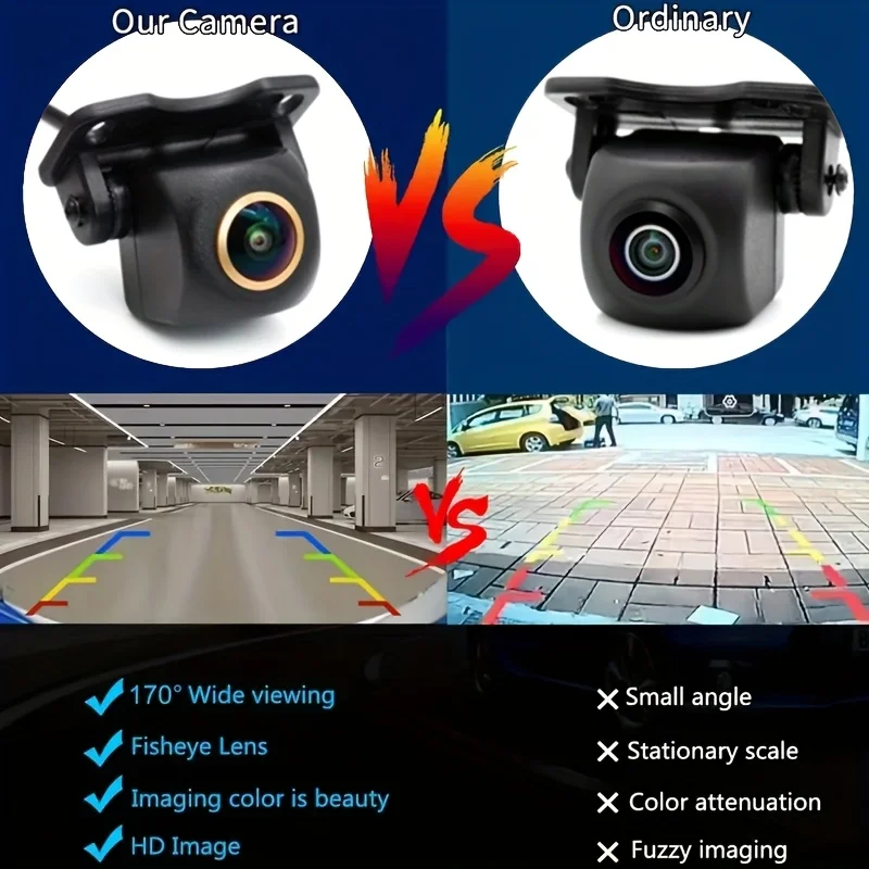 Universal Fisheye Rear View Backup Camera, AHD1080P/CVBS, Full Color Night Vision, Surface Mount, with Parking Guide Lines