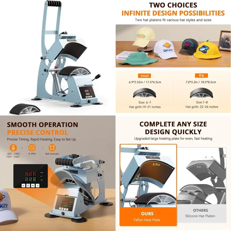 STROVAN 2026 NEW Hat Press Solution: 2in1 Combo Cap Heat Press Machine,Blue Hat Heat Press Machine for Caps,for Heat Transfer