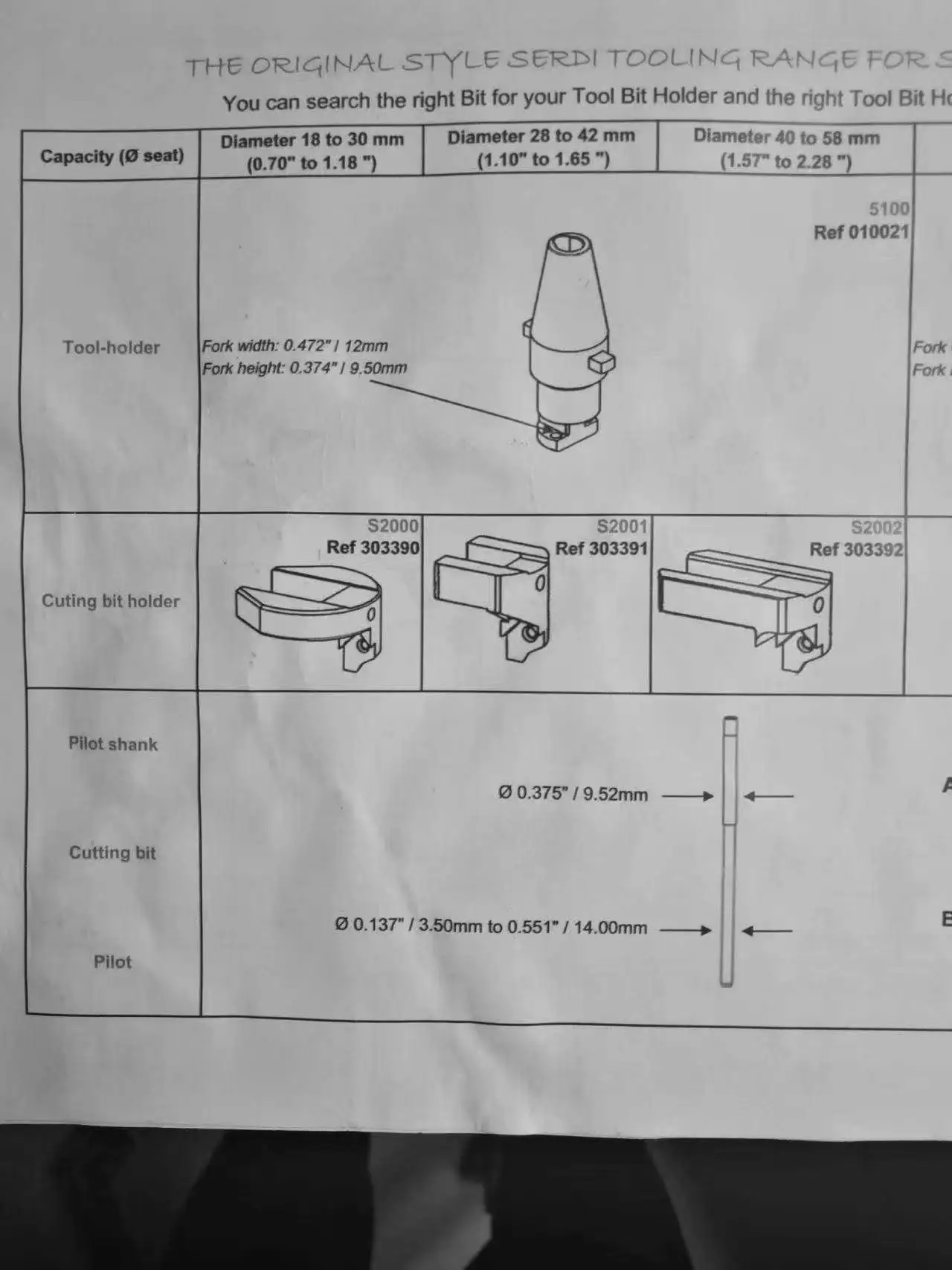 Serdi Newen Style 5100 +1 Toolholder Extended Length