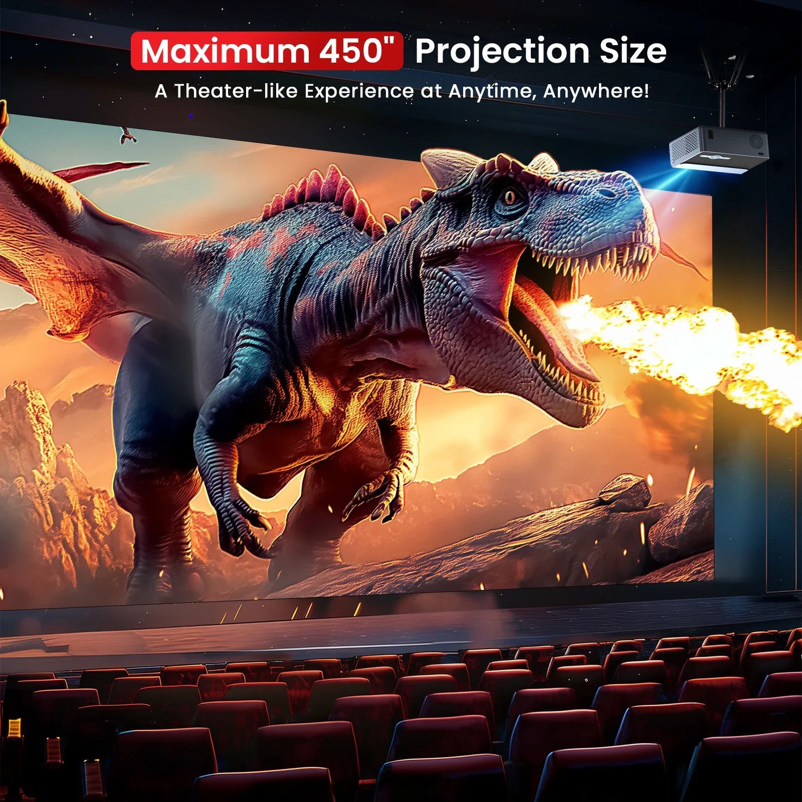 2025 6 HD LED Projector with 450\