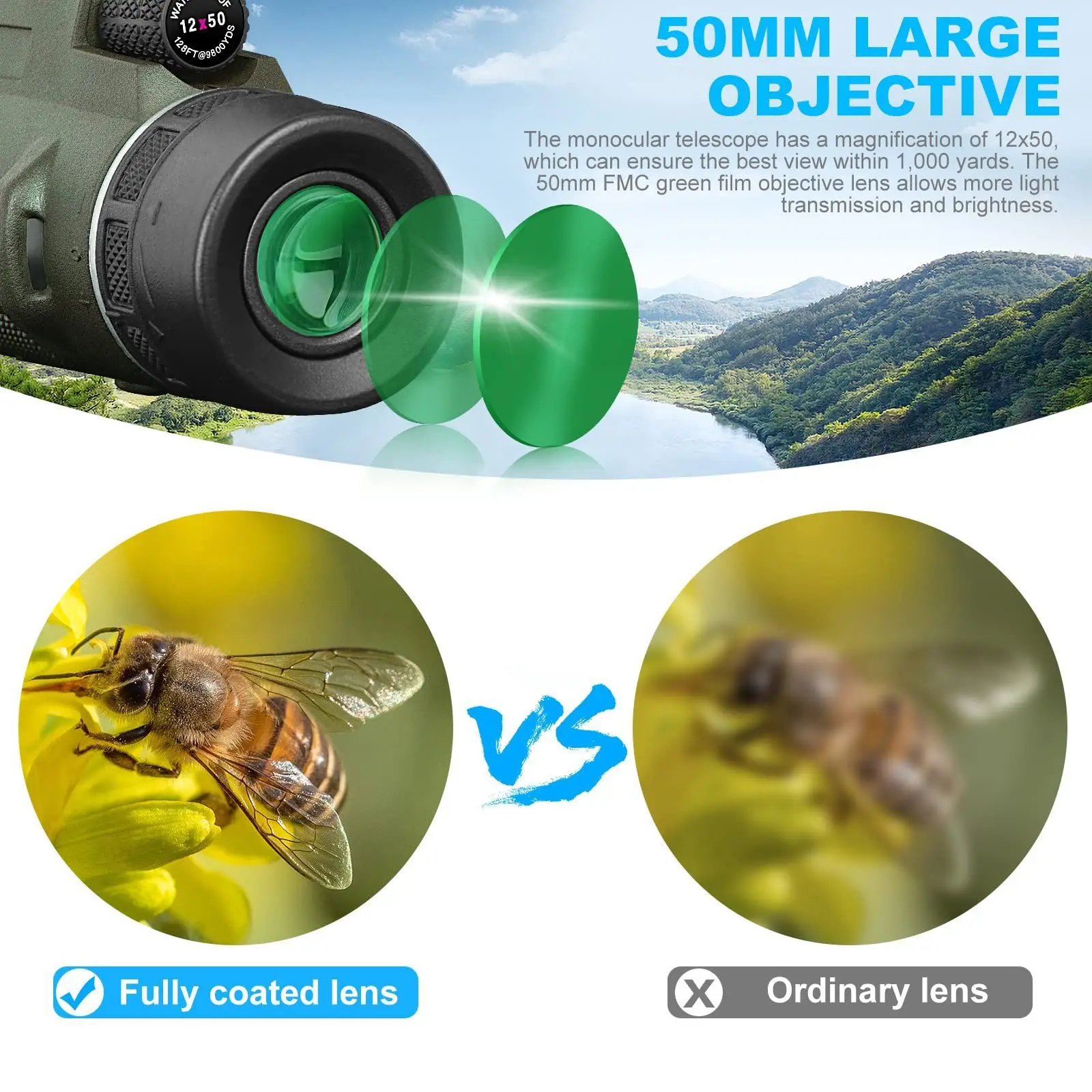 High-power 80X100 Telescope Magnifying Glass Bird-watching Binocular Remote Zoom BAK4 Prism, Outdoor Camping and Hunting