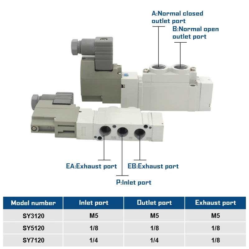 SMC Type 5 port 2 Solenoid Valve SY3120 SY5120 SY7120-DD/4DD/5DD/6DD Normal Close Internal Pilot Automation Valve SY5120-5DD-01