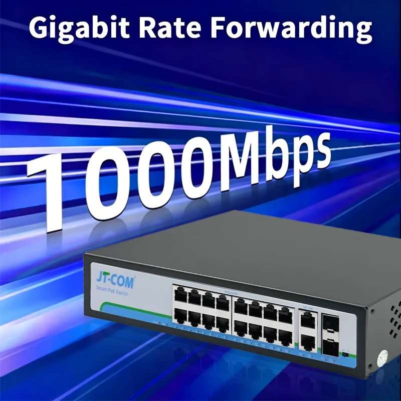 16 Port Gigabit PoE Switch L2- Managed 2 SFP Port + 2 Gigabit RJ45 Support VLAN QOS IGMP For IP Camera Wireless AP Surveillance