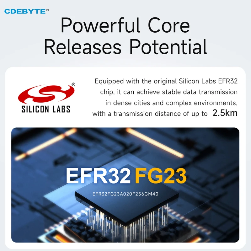 868MHz 915MHz EFR32FG23 WM-BUS modulo SoC Wireless RF IC E50-900NW20SX Low Power Star Networkin a lunga distanza 2.5KM M-BUS Ipex