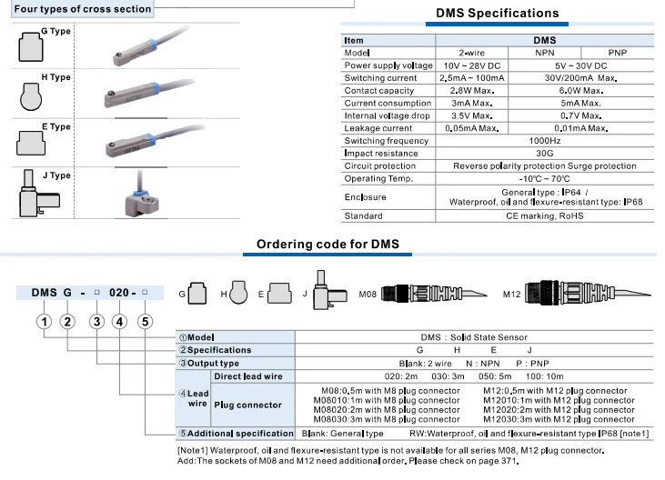 Airtac Dms Series W…