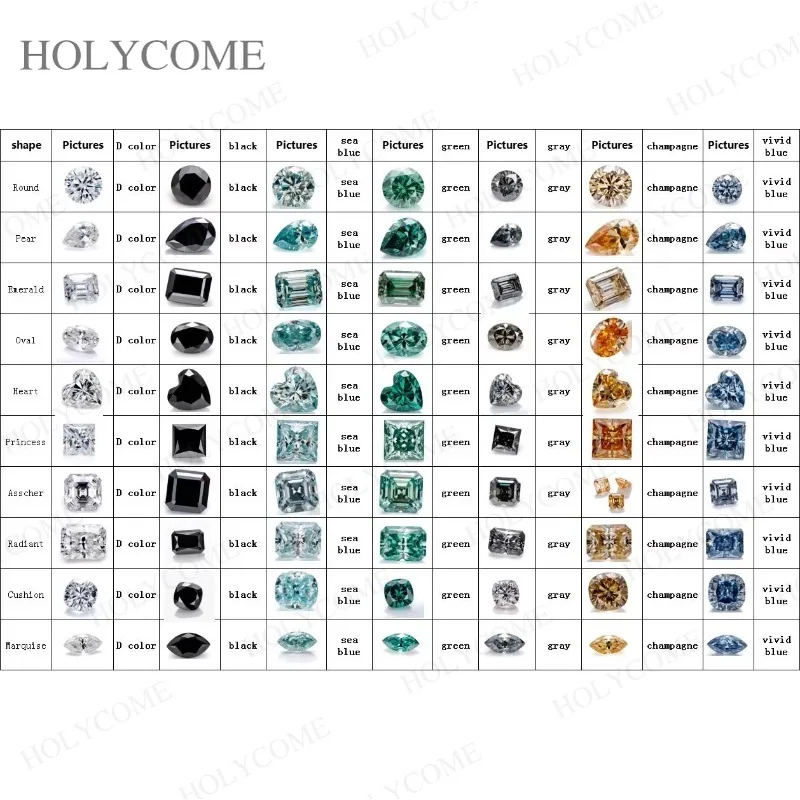 Custom Comparison Chart Kit Set Reference Various Fancy Shapes Gemstone 5A Cubic Zirconia Diamond Carat Sizes for Jewelry Store