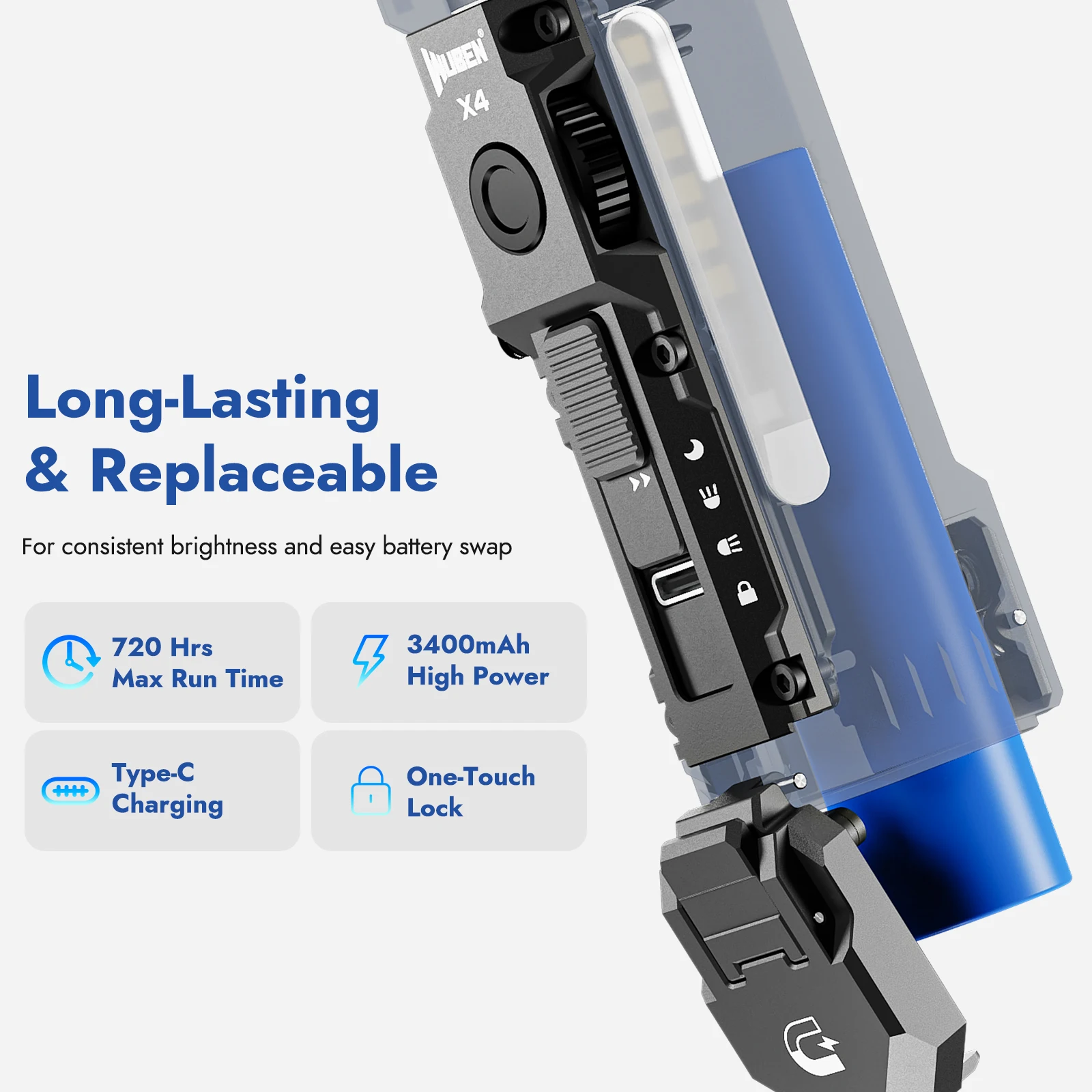 مصباح يدوي مسطح WUBEN X4 EDC مع ضوء RGB، مصباح يدوي صغير 1500 لومن مع مفتاح تكتيكي ومغناطيسي، جيب محمول IP68