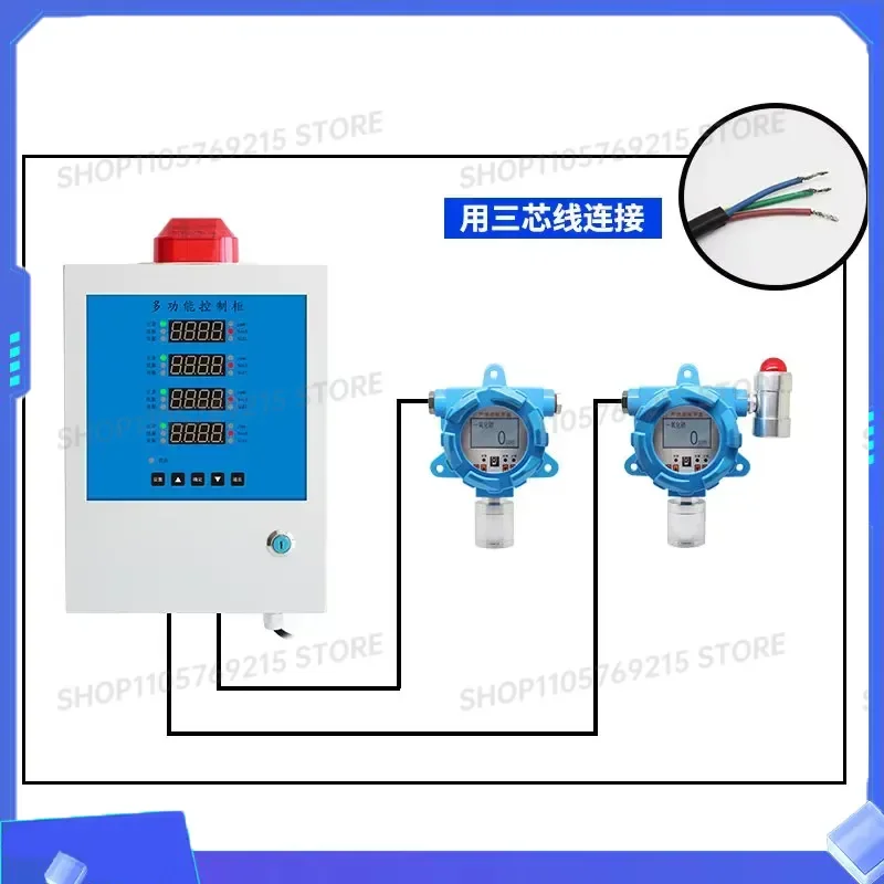 for Carbon Monoxide Concentration Detector Industrial Gas Detector Anti Poisoning Measures