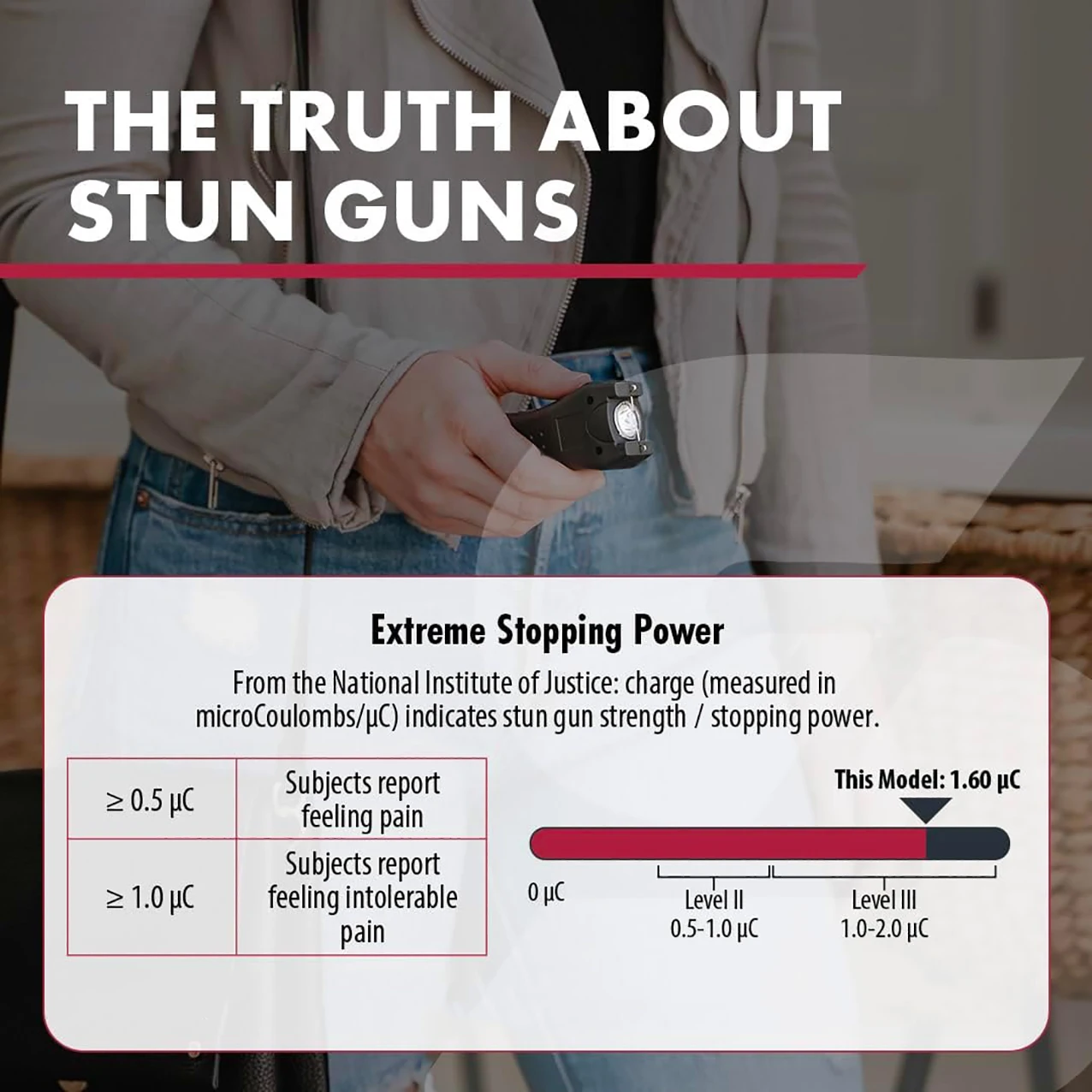 Mini linterna defensiva, recargable, con LED para emergencias, camping, senderismo