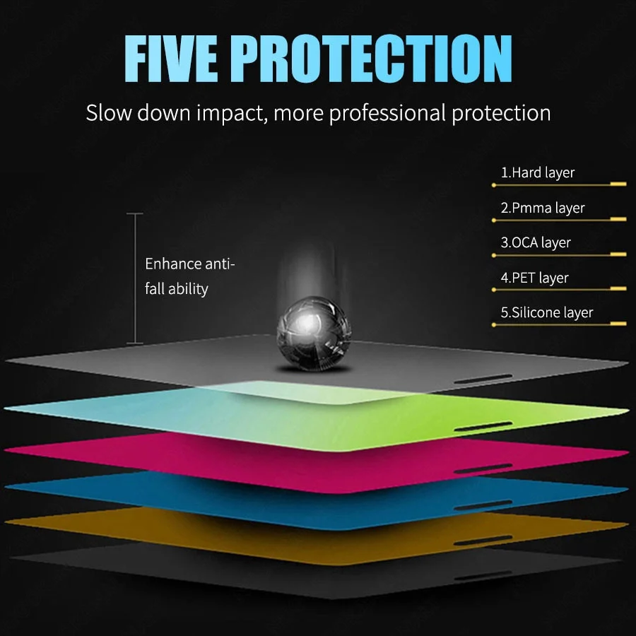 Ceramic Matte Film Realme 13 4G 12 + 5G 11 10 Pro 9 Plus 9i 8 8i 7 7i 6i Anti-Fingerprint Screen Protector