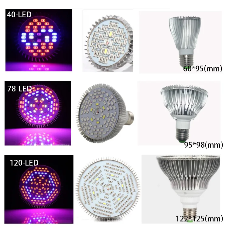 Full Spectrum LED Plant Grow Light Bulb E27 UV IR Growing Lamp bulbs growtent box Hydroponic Indoor Greenhouse for Veg Flower R1
