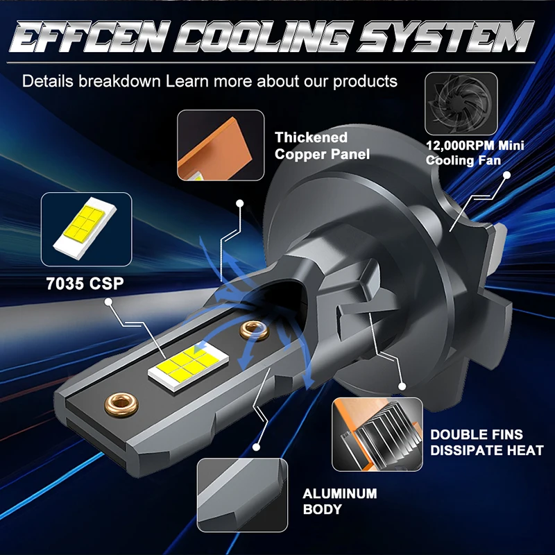 Dualvision H7 LED H18 المصباح لمبة صغيرة لاسلكية 30000LM 6000K CSP كشافات السيارة مصابيح ديود السيارات H7 توربو Led 12 فولت السيارات