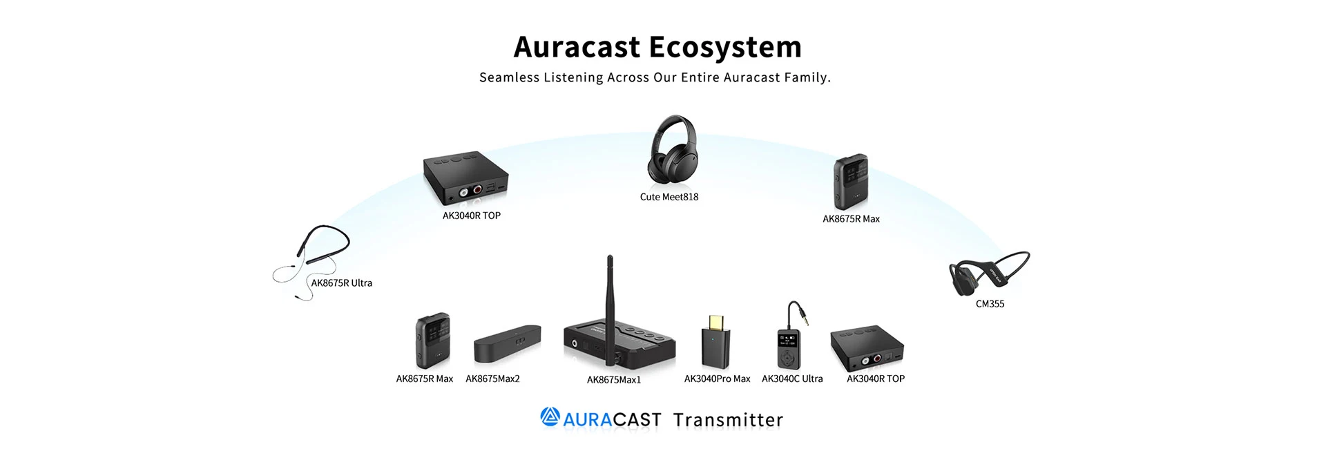 Auracast LE Audio Transmitter LC3 Verlustfreier Bluetooth 5.4 Audio-Sender mit Geringer Latenz Typ-C Kabelloser Stereo-Adapter – Detail 1
