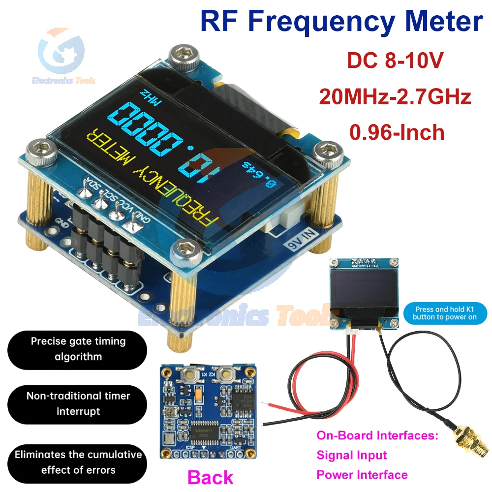 Rf Frequency Meter …