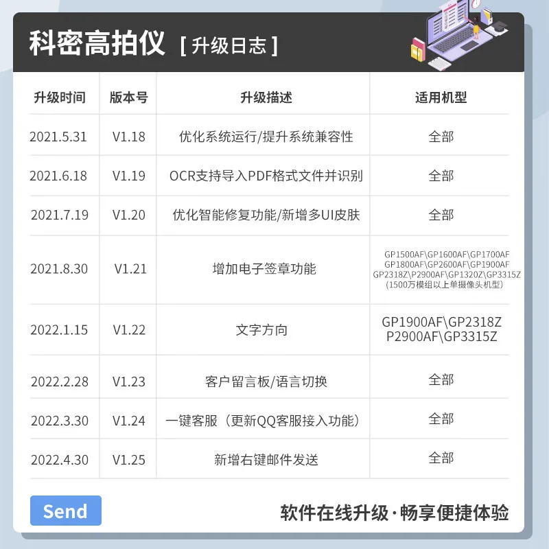 

2025 hot sale Comey E3320 high-speed 26 million pixel scanner A3A4 curved flattening OCR file H