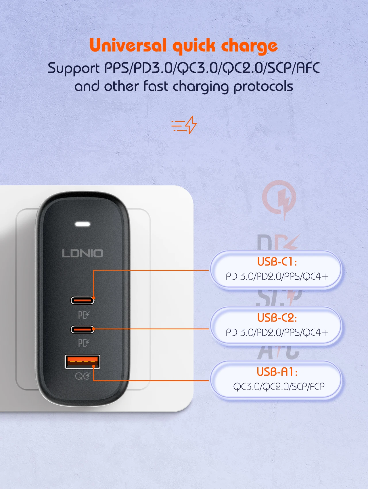 LDNIO GaN 65 W USB C Ladegerät Reiseladegerät PD QC Wandladegerät 3 Port Internationaler Steckeradapter EU UK US AU Reisesteckeradapter – Detail 6