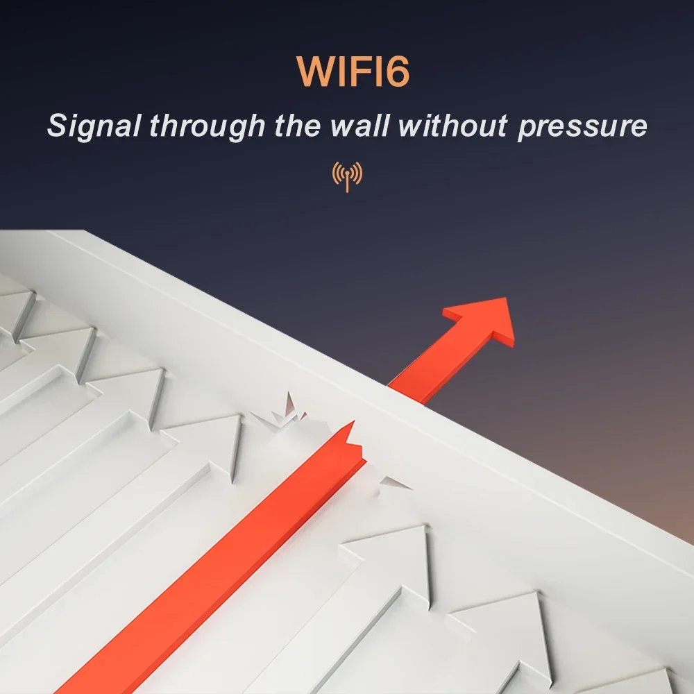 WIFI6 500M Wireless Extender The Content of Small Screen Such Tablets/Laptop/Camera Onto High-definition TV/Monitors/Projectors