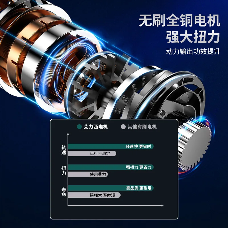 Lithium battery electric wrench brushless large torque auto repair scaffold multi-purpose rechargeable impact electric wrench wi