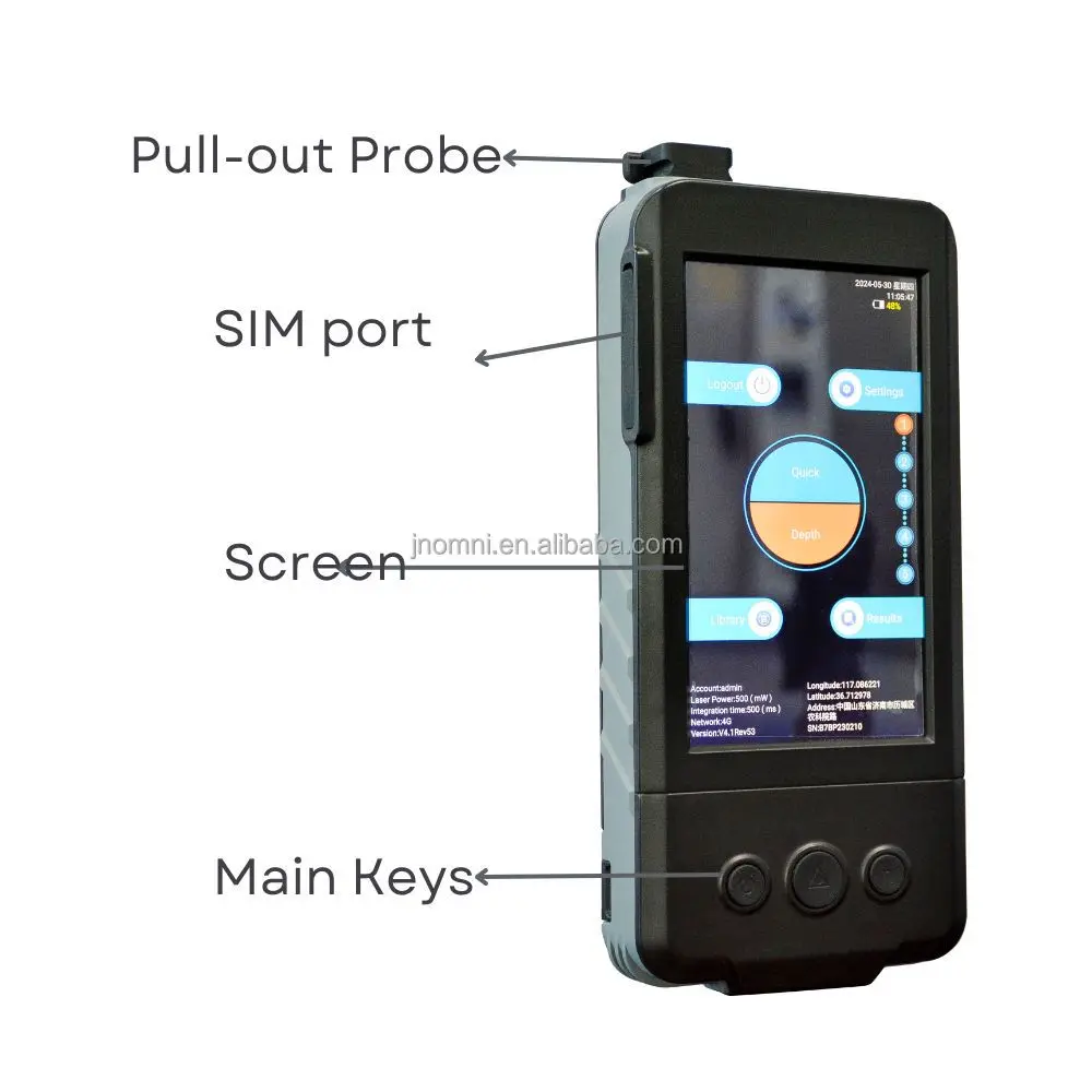 Unlock The Power of Materials with Handheld Raman Spectroscopy