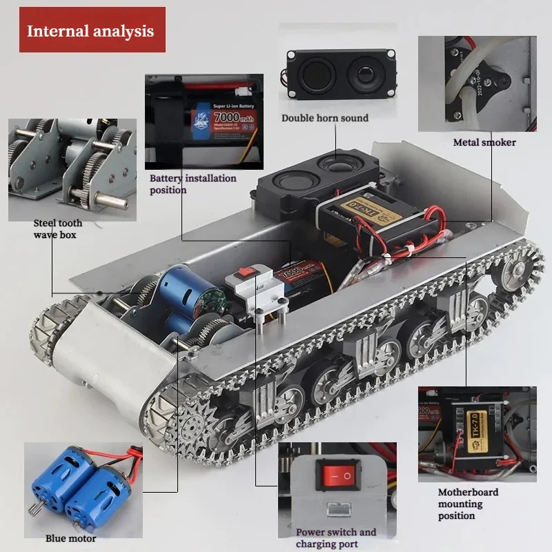 Henglong American 1/16 M4a3 Sherman Elektro-RC-Panzer, ferngesteuertes Legierungs-Militärmodell, Spielzeug mit Teleskop-Pistolenfass-Spielzeug
