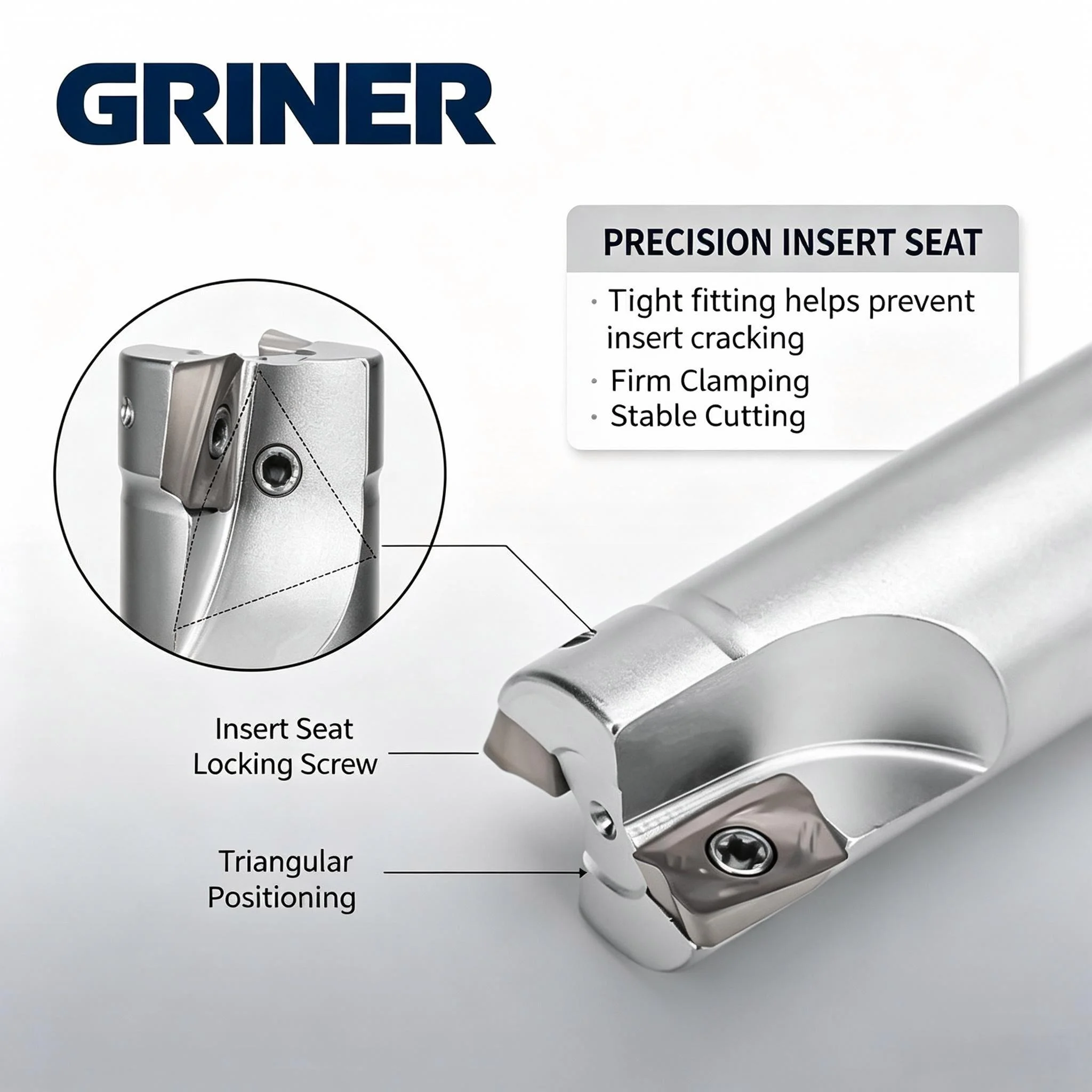 GRINER HUOKA R390‑11T308 Anti‑Vibration End Mill Tool Holder, 90° Right Angle Shoulder Milling Shank R0.8 for CNC Machining Cent