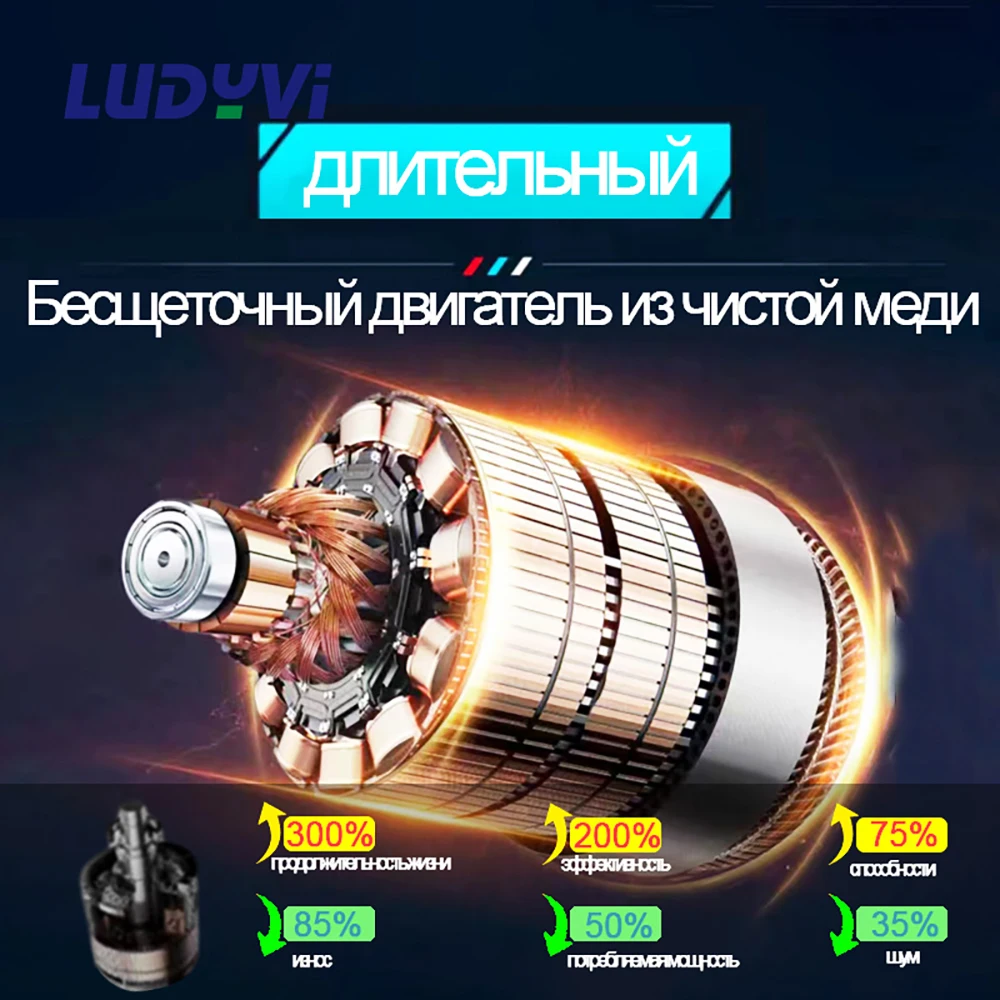 ブラシレス電気チェーンソー,コードレスチェーンソー,木工ツール,ガーデントリマー,1280w,21v,4000mahバッテリー,8インチ