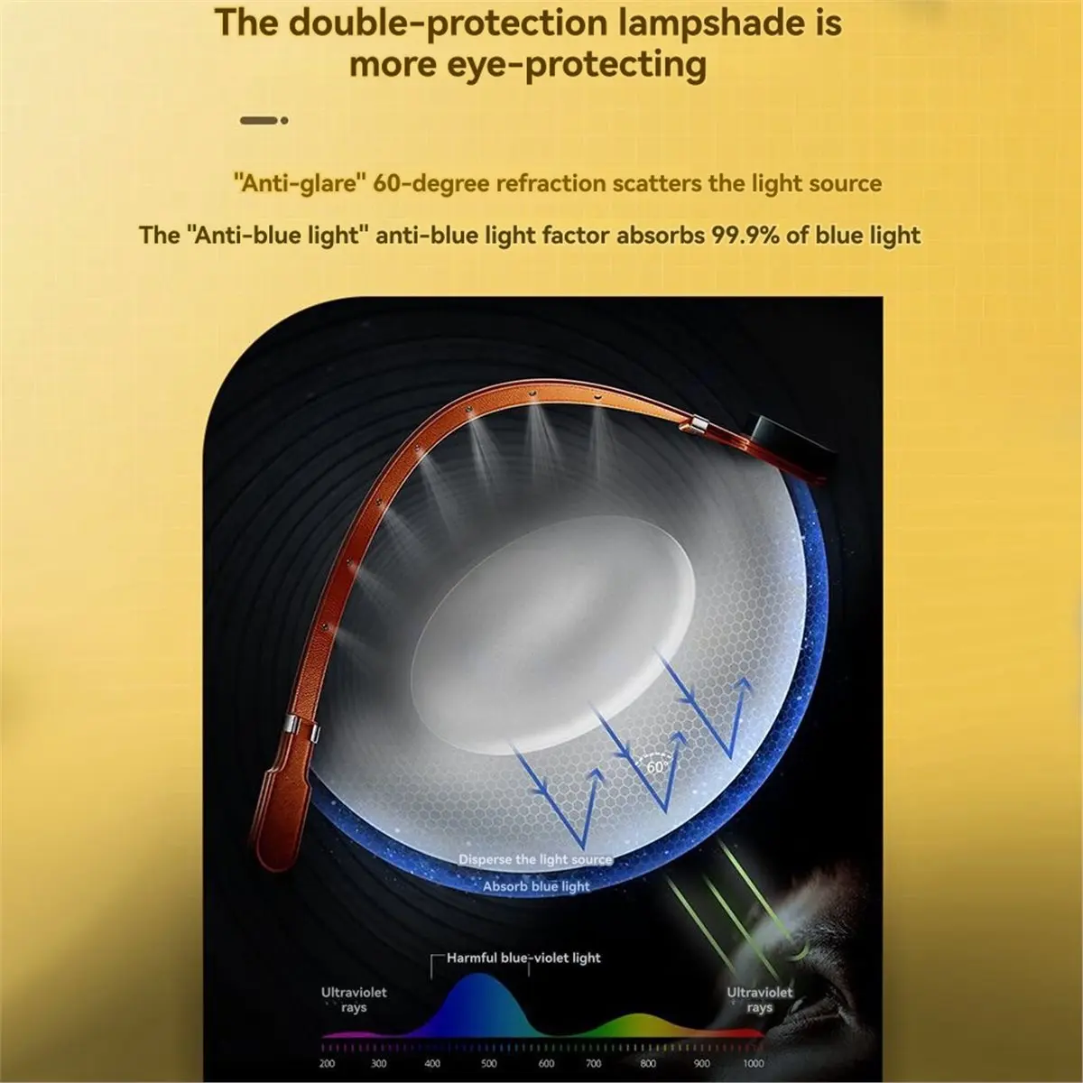 fitfit Rechargeable Book Light for Reading, Eye-Care Reading Light, 3 Color Temperatures, Stepless Dimming, No Flicker