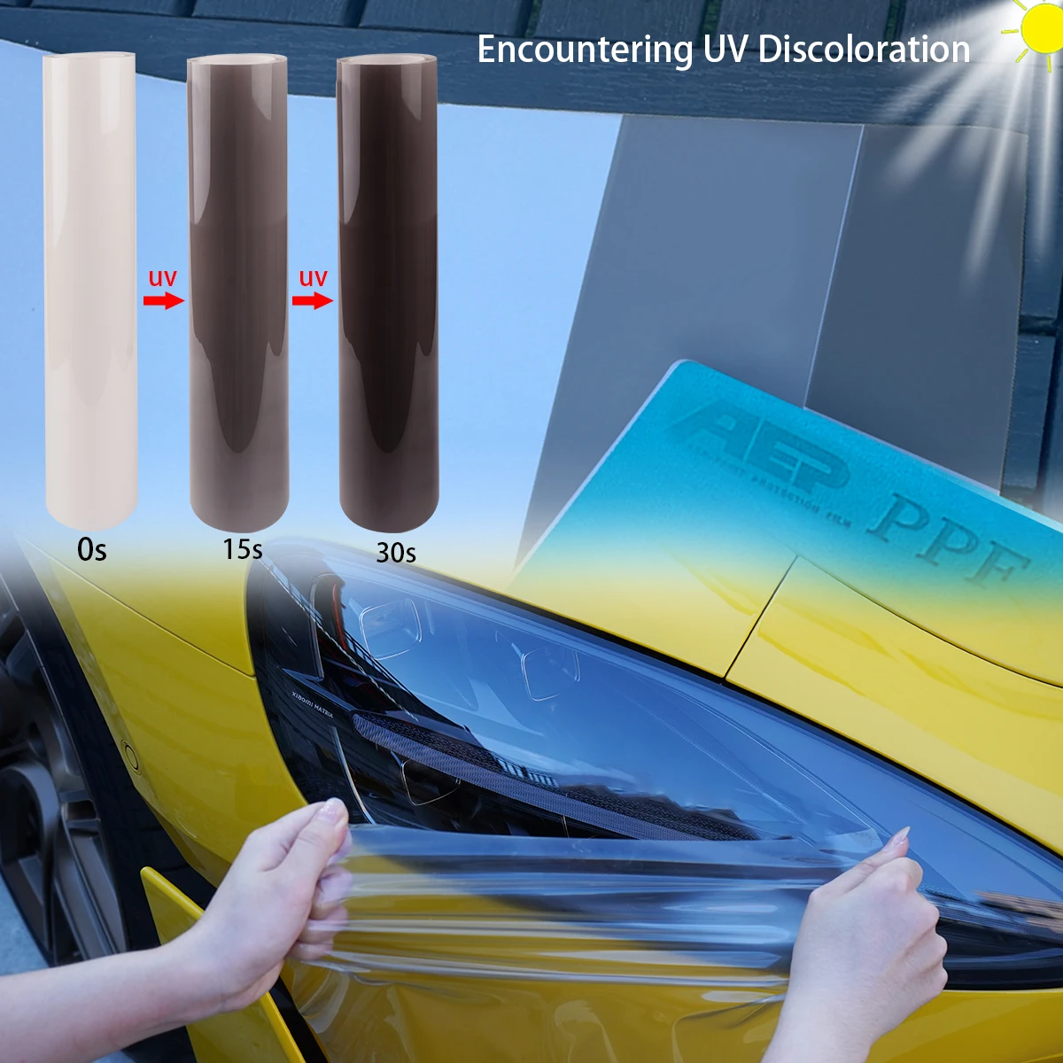 

Car Lamp PPF Protective Film TPU UV Photochromatic Decoloration Transparent to Black Smart Light Anti-Collision Light Decoration