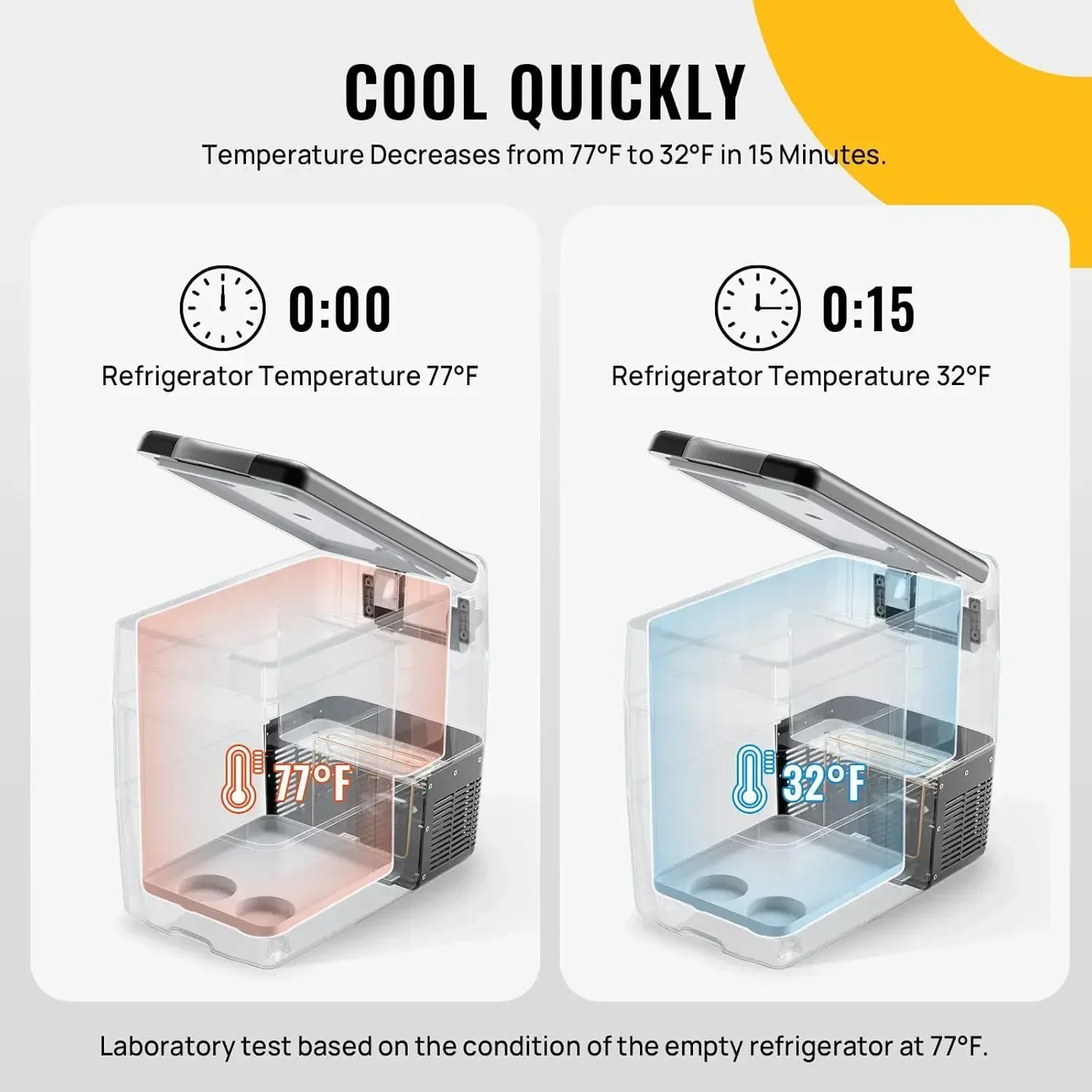 BougeRV 12V Geladeira Freezer Portátil para Carro 53 Quart Geladeira Portátil 12V/24V DC 110 ~ 240 Volts AC para RV Camper Truck