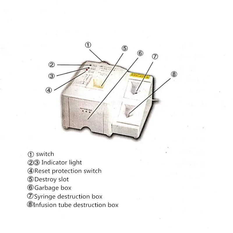 Disposable Syringe Needle Destroyer Disposable Insulin/Acupuncture/Dental Needle Destroyer 0.3mm-1.5mm 220V