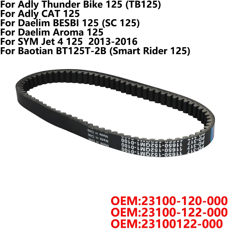 

Ремень передачи приводного ремня для SYM Jet 4 125 2013-2016 23100-120-000 23100-122-000 23100122-000