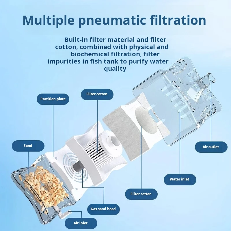 Small modern environmental protection rectangular fish tank integrated square filter oxygen generator automatic suction machine
