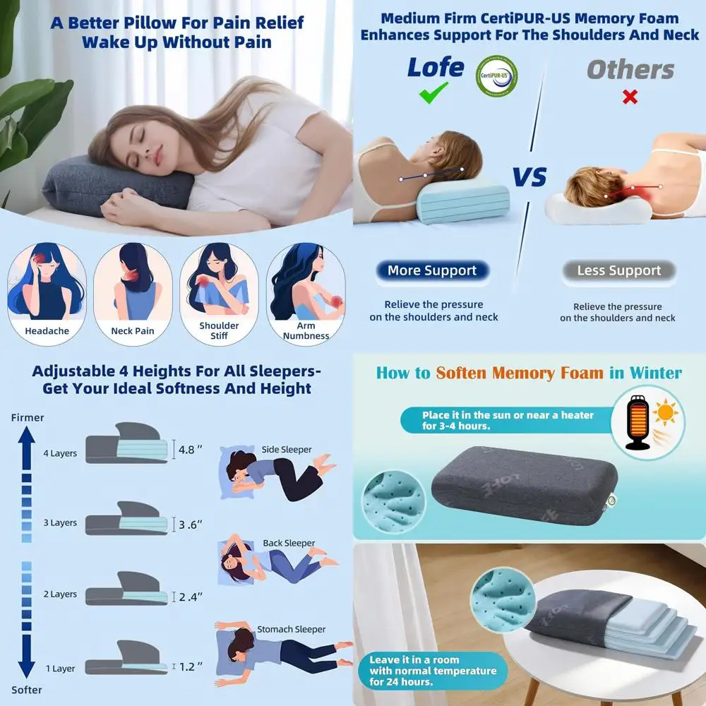 

Подушка из пены с эффектом памяти с регулируемой высотой: 4 уровня регулировки от 3 до 12 см – идеально подходит для облегчения боли в шее, сертифицировано в США, поддерживает при сна на боку