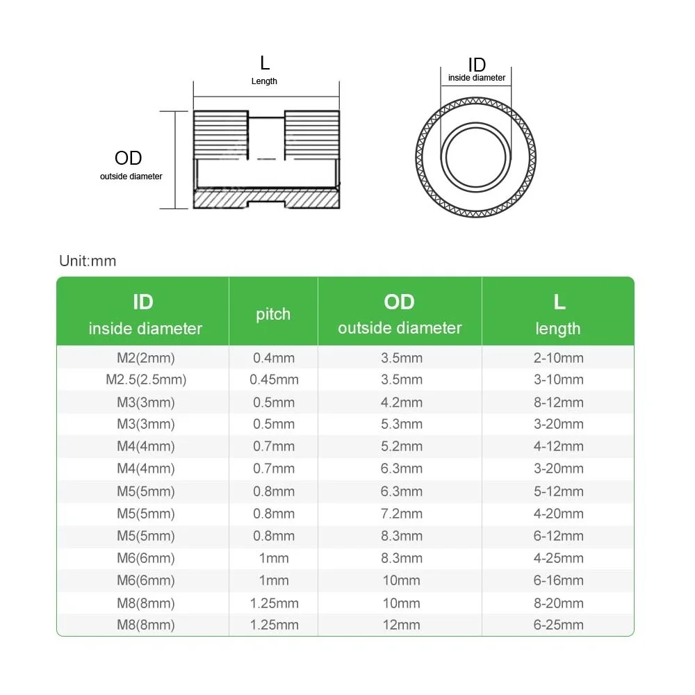 100pcs/50pcs/20pcs/10pcs m1.4 M2 M2.5 M3 M4 M5 M6 M8 Braas insert nut Injection Molding Brass Knurled Thread Inserts Nuts