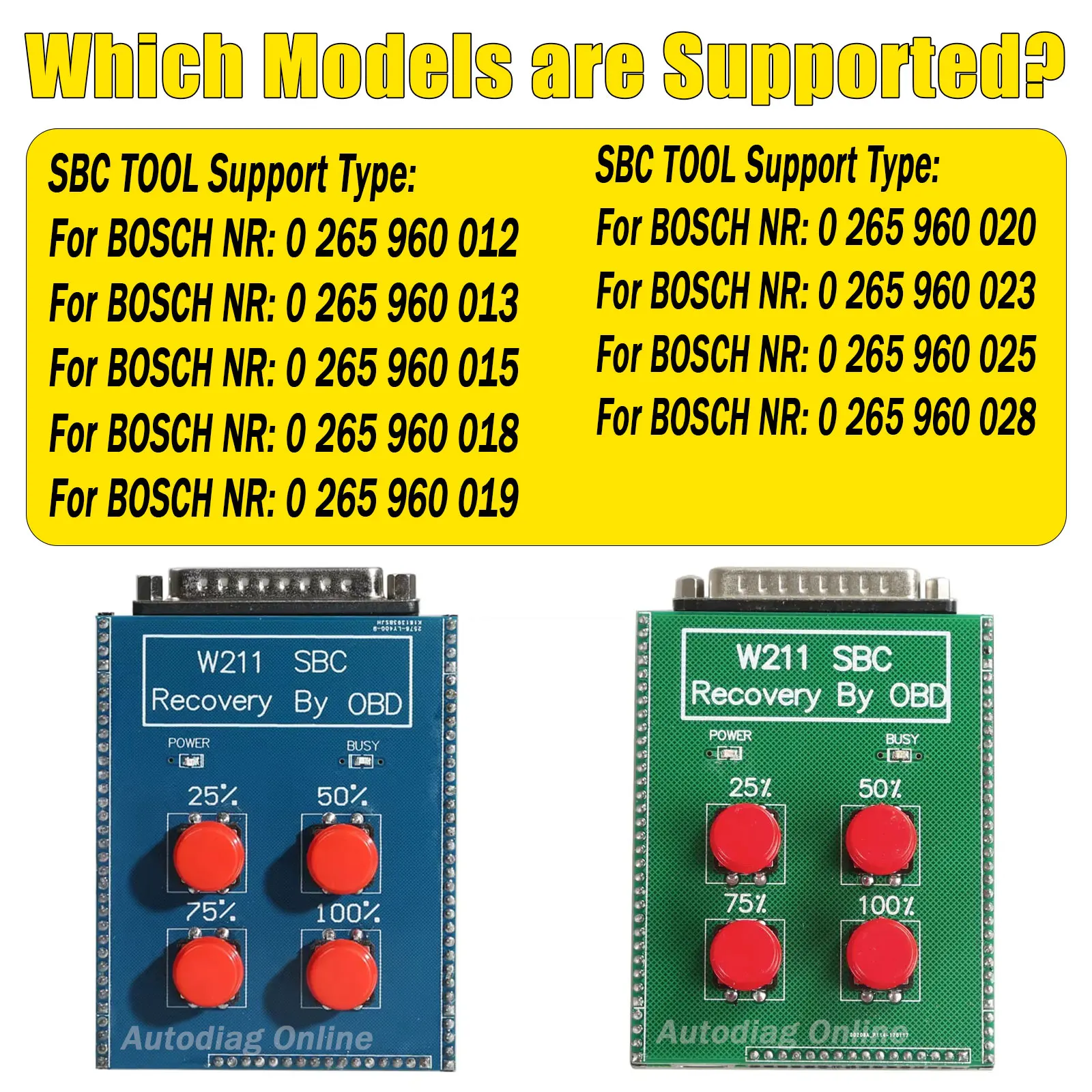 لمرسيدس بنز SBC/ABS أداة إصلاح Obd2 Reocvery أداة C249F SBC ABS W211 R230 الانتعاش بواسطة obd مباشرة W211 SBC إعادة تعيين أداة