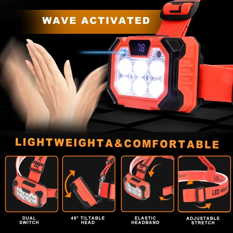 Portable Rechargeable LED Head Torch with Red Blue Warning Lights Powerful Lighting Torch