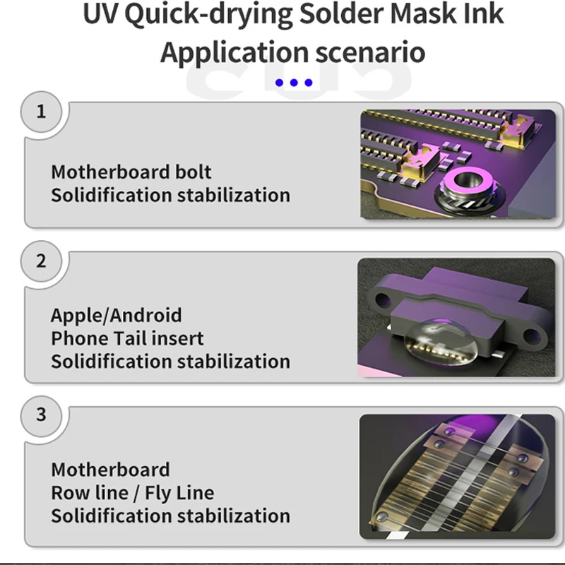 New SU3 Welding Fluxes for Mobile Phone Repairs - Insulating, Instant-drying, UV-curing Ink for Motherboards and Fly-wires