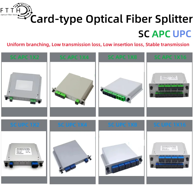 

Optical Fiber Splitter SC APC upc1x2 1x4 1x81x16 Cassette Box Plug-in Type Optical PLC Splitter 1:4 APC Adapter