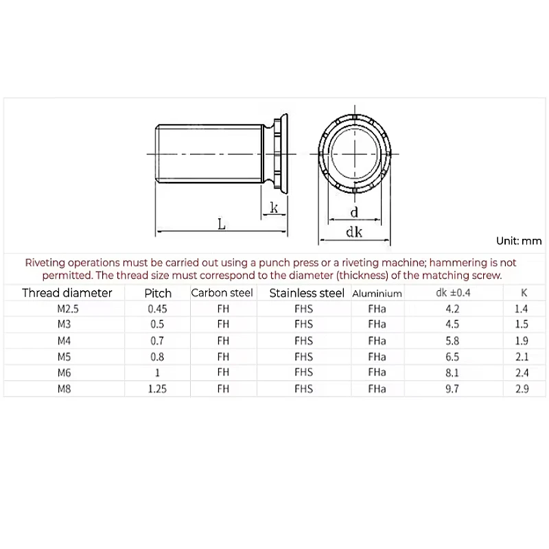FH M2.5 M3 M4 M5 M6 M8 Blue Zinc Plated Carbon Steel Flush Head Studs Self Clinching Studs Pressure Rivet Screw Length 6mm-35mm