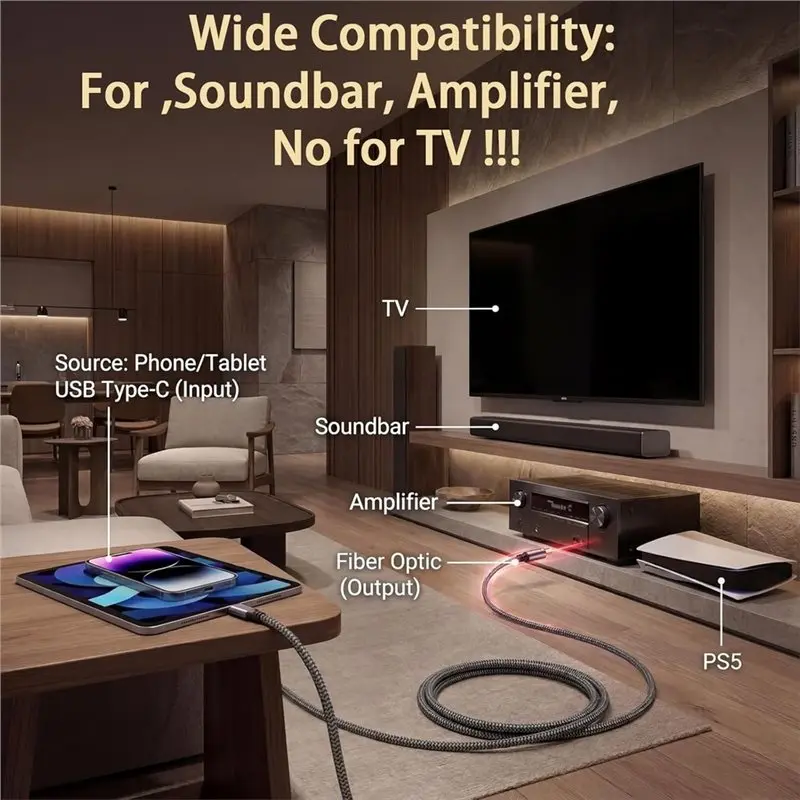 AA60 USB-C to SPDIF Digital Audio Cable Type-C to Toslink Optical Audio Adapter 2M Unidirectional for Soundbar Home Theater