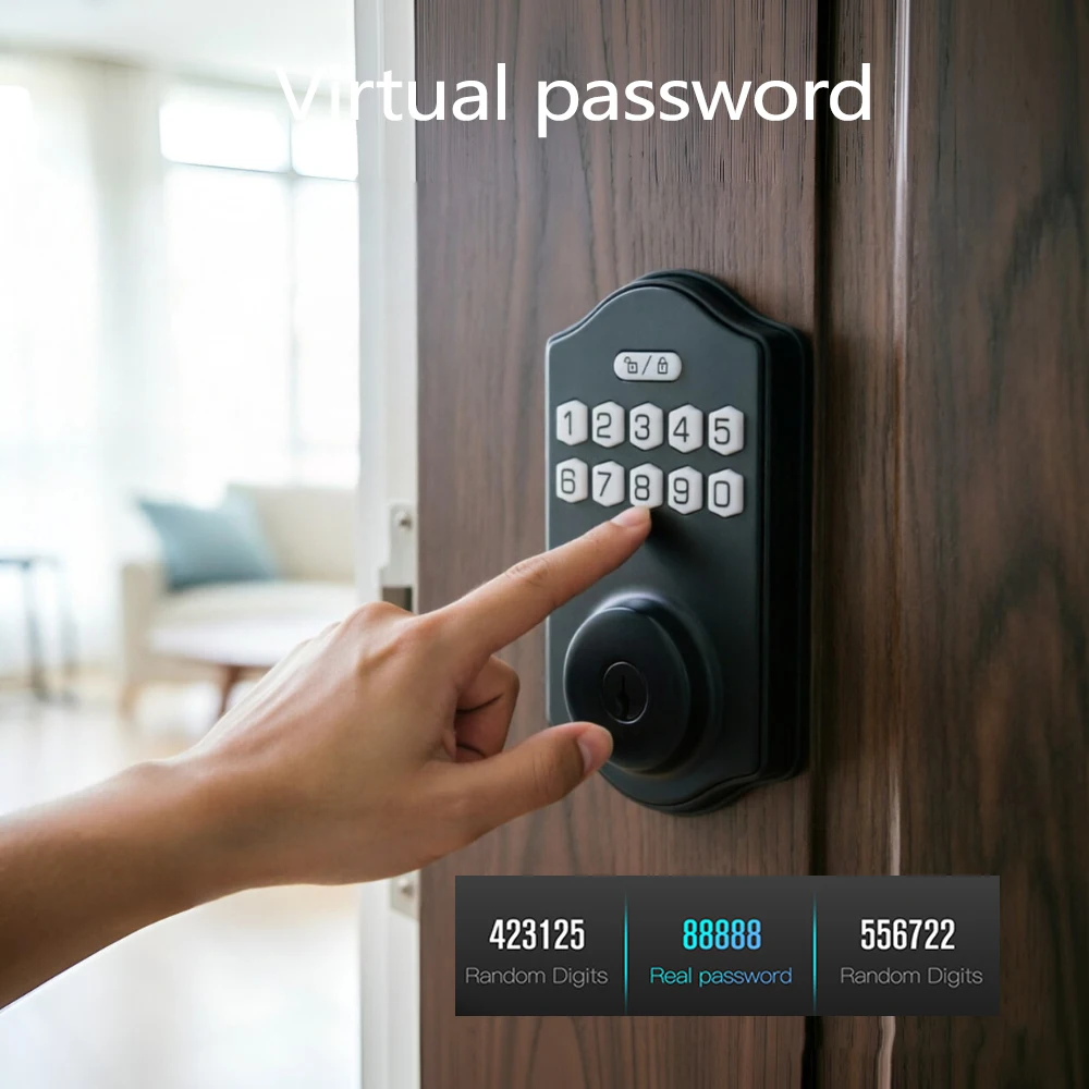 ICCSSI スマートパスワードロック Tuya ドアロック - Airbnb Smart Home のレビューと価格