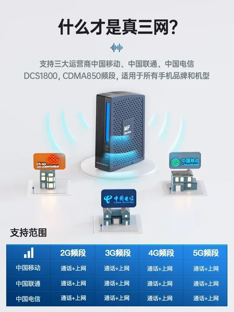 Amplificador receptor de mejora de señal de teléfono móvil expansión móvil Unicom Telecom empresa hogar tres redes en uno