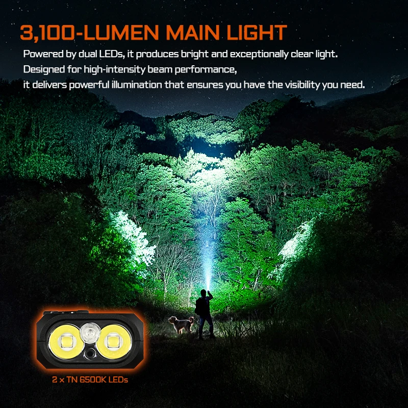 ACEBEAM UC25 Multi-Light Tactical Flashlight With UV Magnetic Adsorption Green Laser and High CRI Floodlight EDC Flashlight