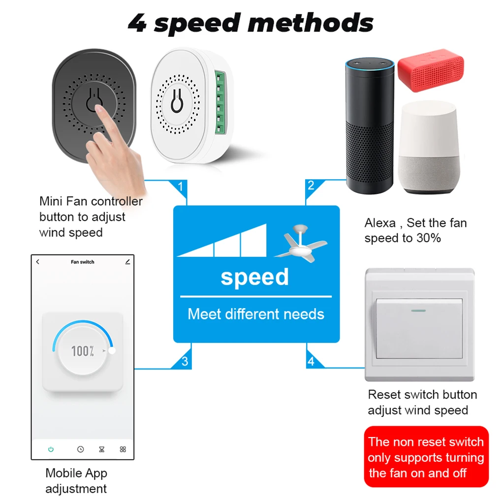 وحدة تحكم في سرعة مروحة السقف، سرعات مختلفة، مفتاح تحكم عن بعد واي فاي، وحدة تبديل مروحة صغيرة، أبيض