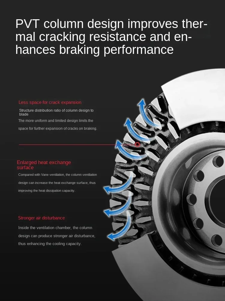 

Задние тормозные диски ДЛЯ BMW серии 5 (E60/E61)/6 серий (E63/E64)