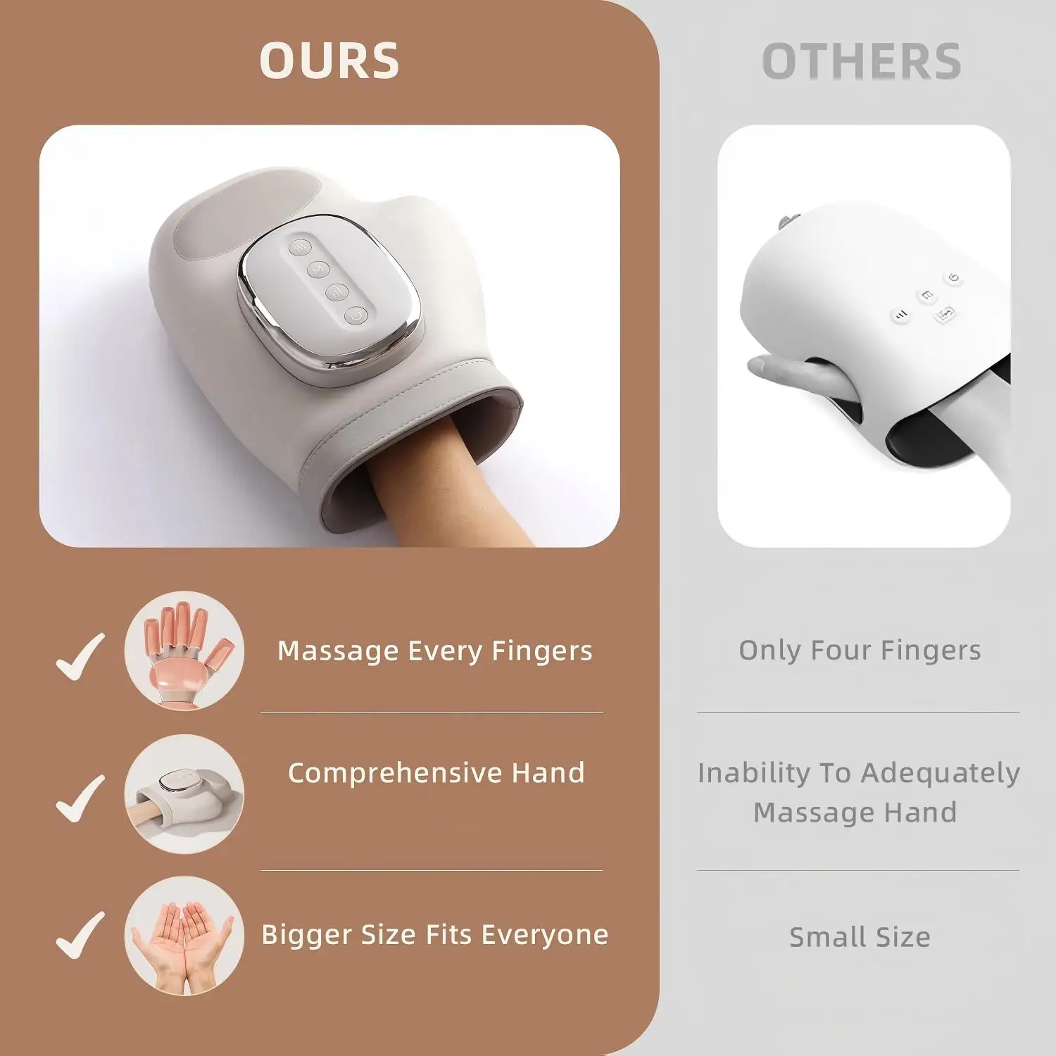 Rechargeable Hand Massager with Heat and Air Compression Finger Wrist Palm Massage Device Large Hand Gloves Fits Left Right Hand