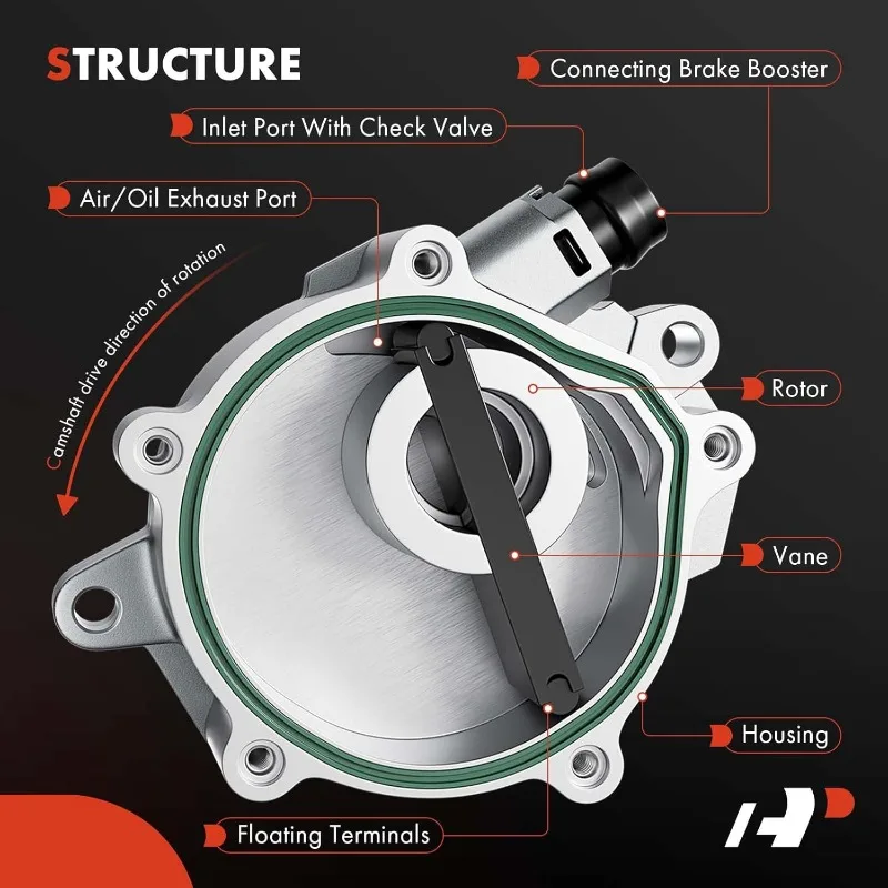A-Premium Brake Vacuum Pump Compatible with  F23 F22 F33 F32 F36 228i 428i 428i xDrive l4 2.0L Turbo