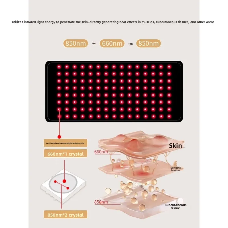 Pet red light therapy blanket, dog fracture patella lumbar rehabilitation hot compress pad, elderly dog,cat red light waist belt