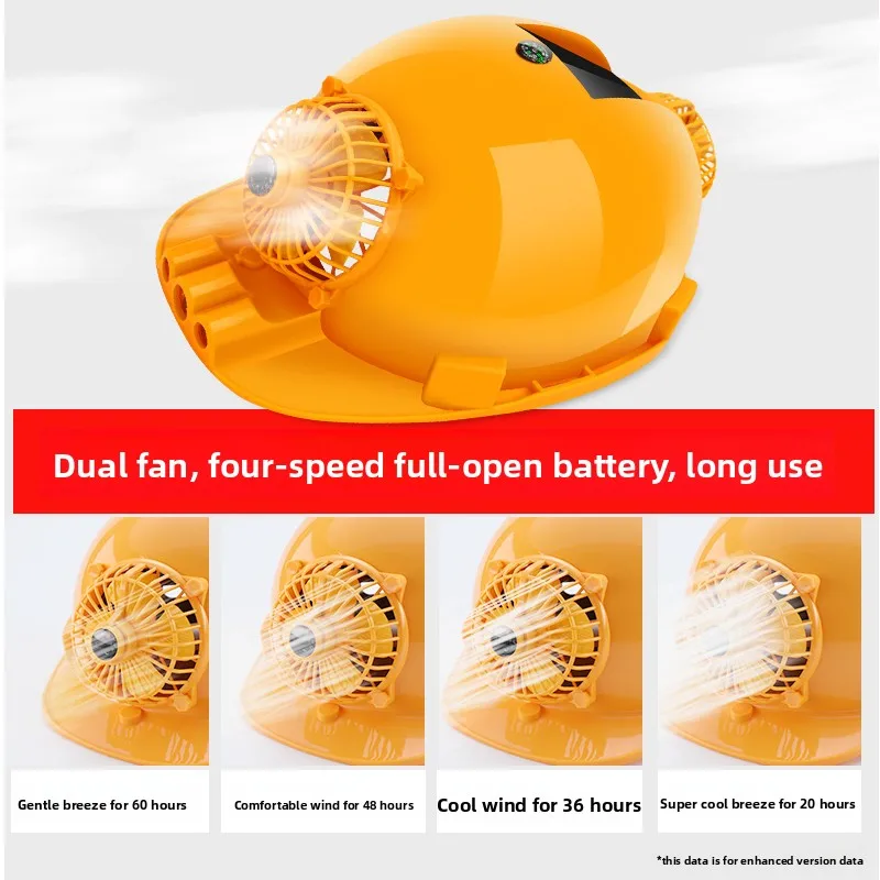 Cappello da ventilatore ad energia solare con casco da cantiere integrato, protezione solare estiva, cappello rinfrescante per uomo