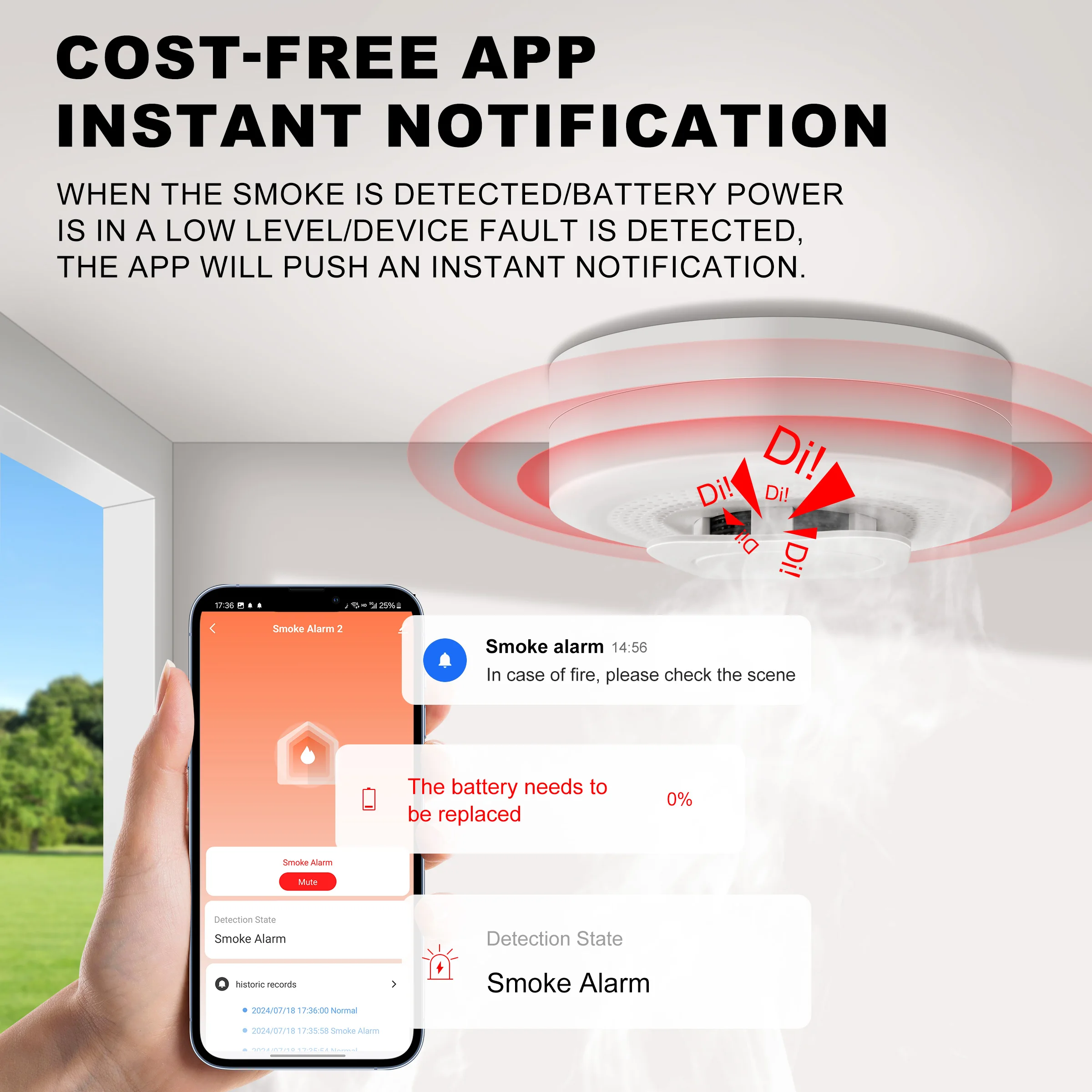 GIRIER Tuya ZigBee Smoke Detector Wireless Smart Fire Alarm Sensor Supports APP Instant Notification 85 dB Alarm Battery Powered